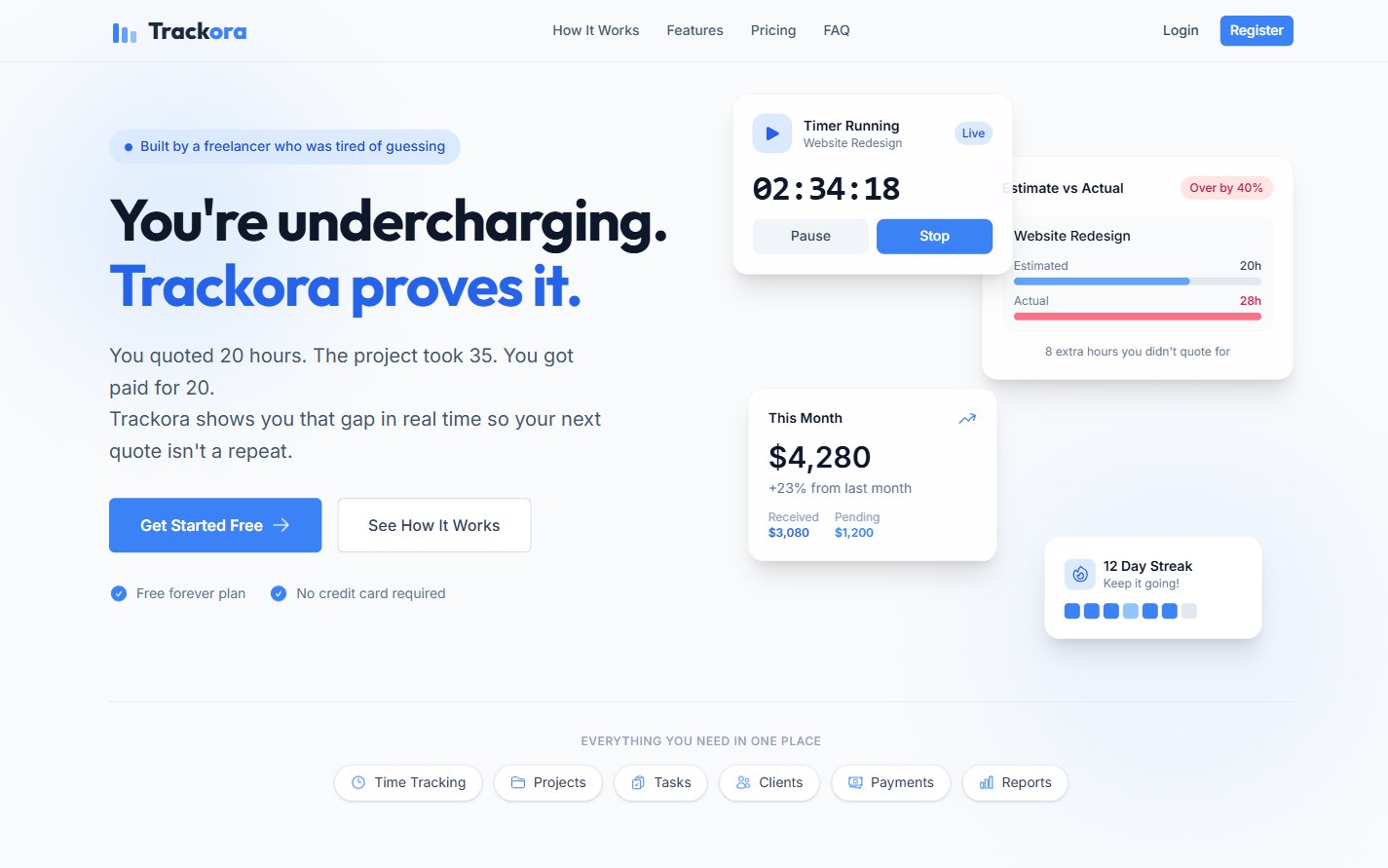 Trackora website: time tracking and project management for freelancers